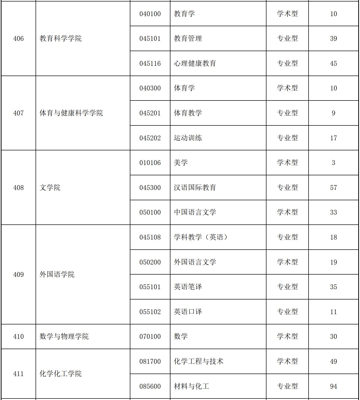 调剂2.jpg