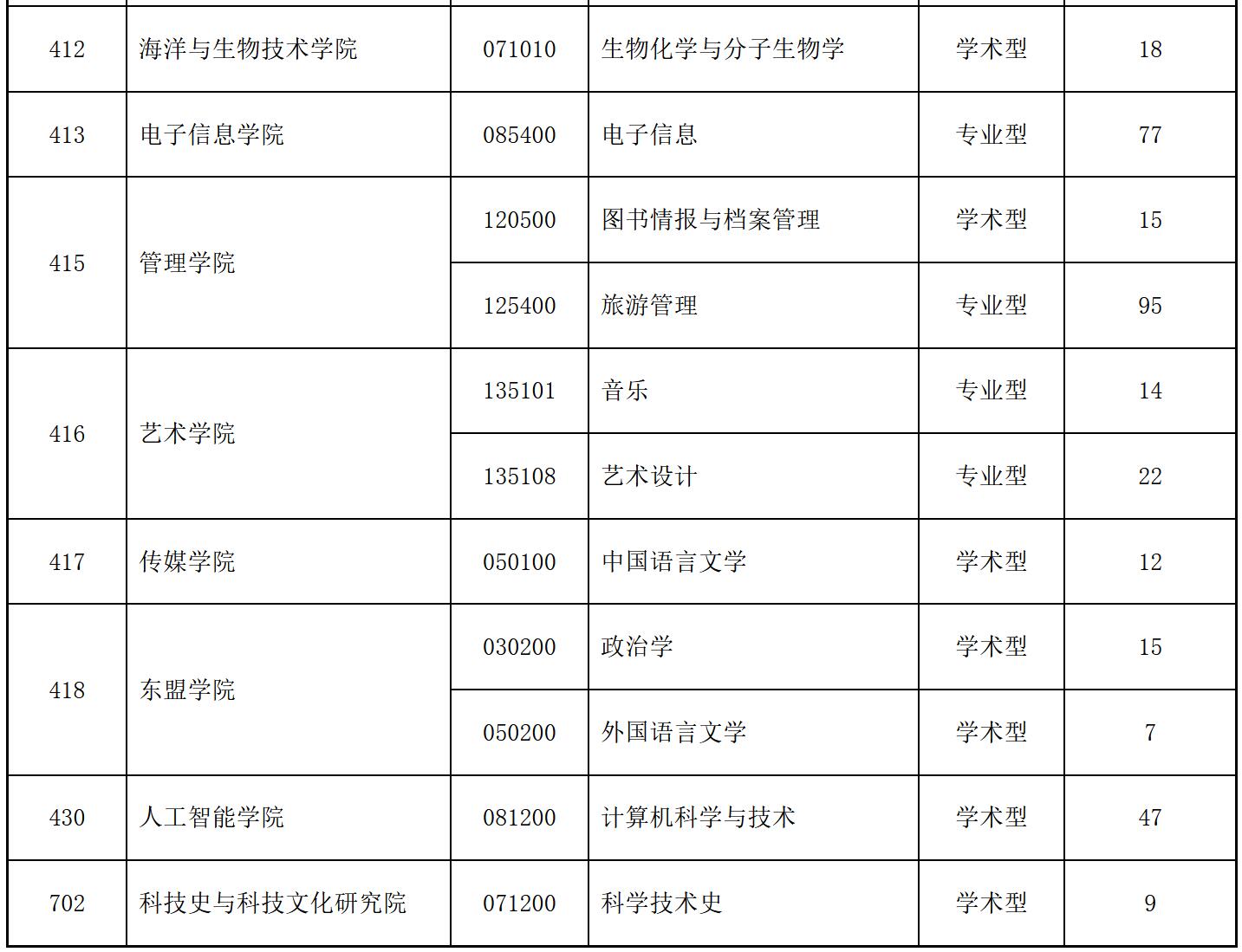调剂3.jpg