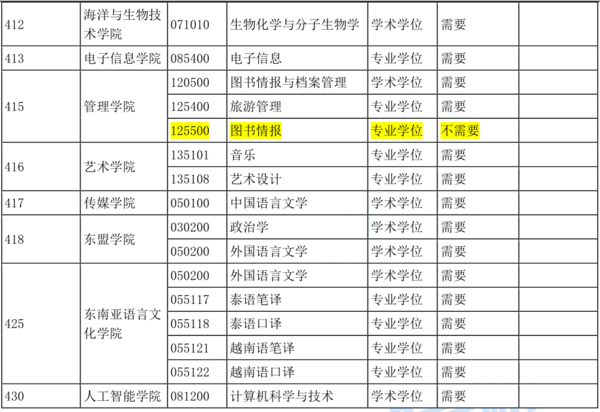 调剂2.png
