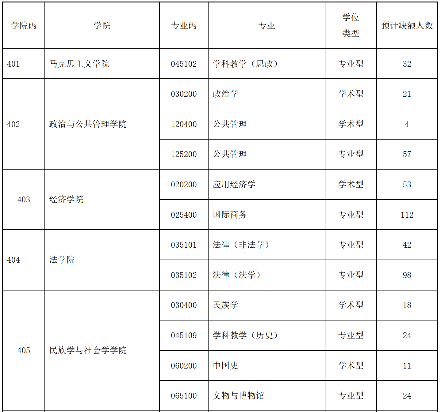 调剂1.png