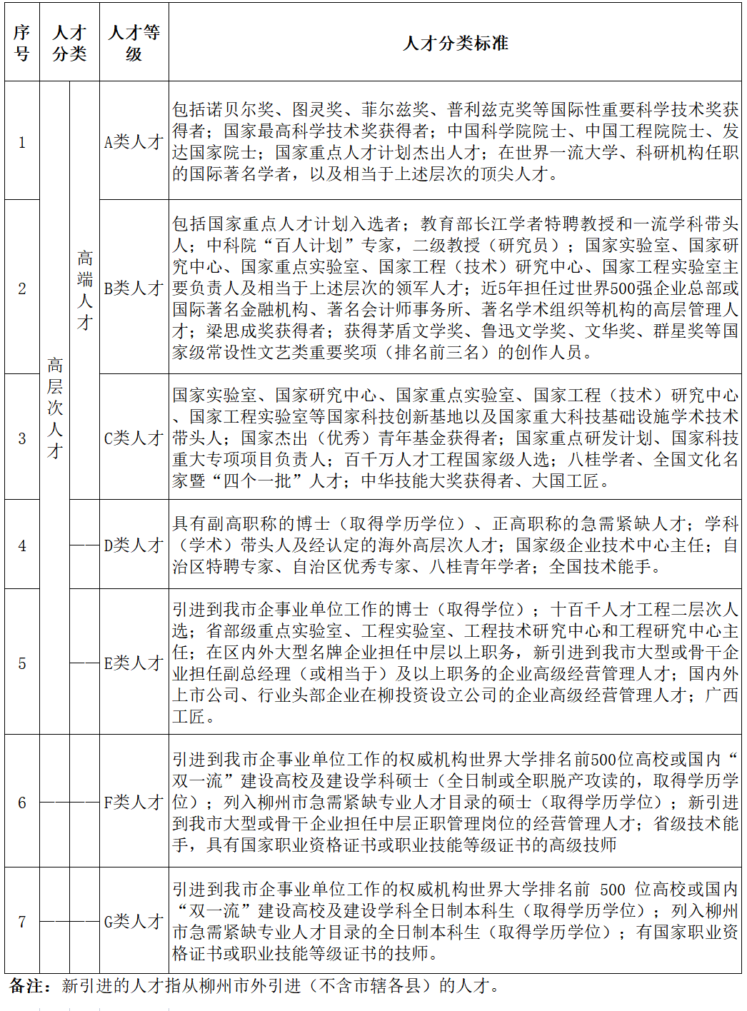 柳州工学院代码图片